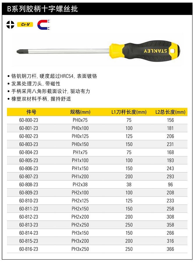 史丹利B系列膠柄十字螺絲批PH0.jpg150mm.jpg