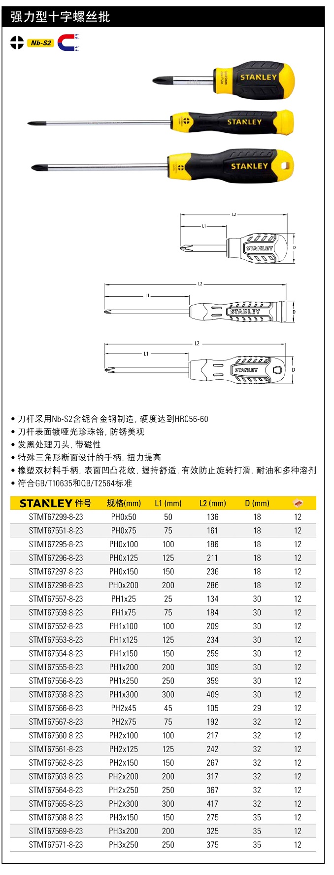 史丹利強(qiáng)力型十字螺絲批PH1 150mm.jpg